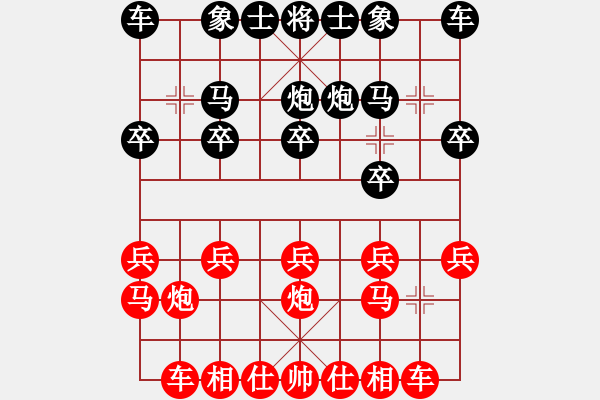 象棋棋谱图片:史思旋先和周章筱 - 步数:10 象棋棋谱图片:史思旋先和周章筱 - 步数:10