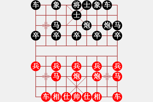 象棋棋谱图片：河北省 罗婧涵 负 湖南省 阳成丽 - 步数：10 