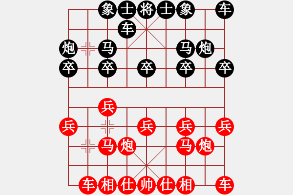 象棋棋谱图片:XiangqiStudy Opening 学习象棋开局62:仕角炮对进马 - 步数:10 象棋棋谱图片:XiangqiStudy Opening 学习象棋开局62:仕角炮对进马 - 步数:10