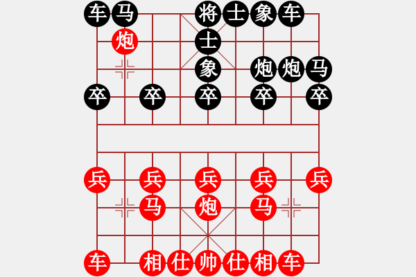 象棋棋谱图片：成都女孩(5段)-和-左手切菜(9段) - 步数：10 