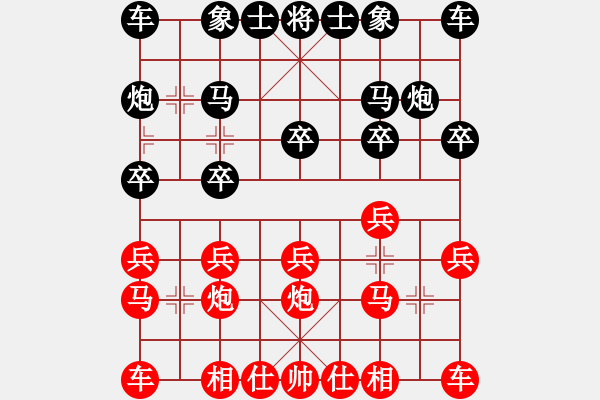 象棋棋谱图片：屏東奕士盃5/28 - 步数：10 