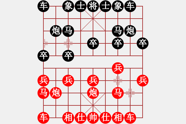 象棋棋谱图片：智能推演-五七炮对屏风马右马外盘河 - 步数：10 