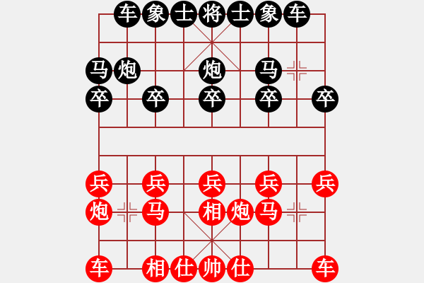象棋棋谱图片:杭州环境集团 王天一 胜 四川成都懿锦金弈 赵攀伟 - 步数:10 象棋棋谱图片:杭州环境集团 王天一 胜 四川成都懿锦金弈 赵攀伟 - 步数:10