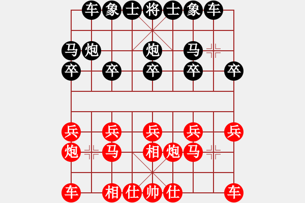 象棋棋谱图片：杭州环境集团 王天一 胜 四川成都懿锦金弈 赵攀伟 - 步数：10 