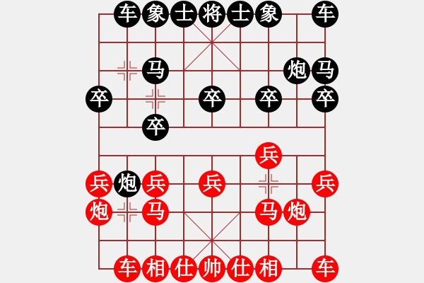 象棋棋谱图片：杭州环境集团 王天一 胜 河南楚河汉界 武俊强  - 步数：10 