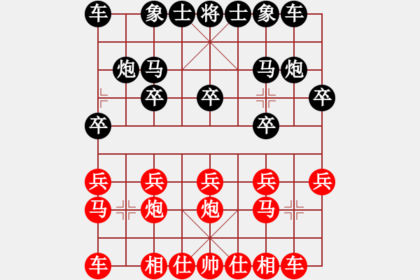 象棋棋谱图片:单刀(9段)-胜-周夏(4段) - 步数:10 象棋棋谱图片:单刀(9段)-胜-周夏(4段) - 步数:10
