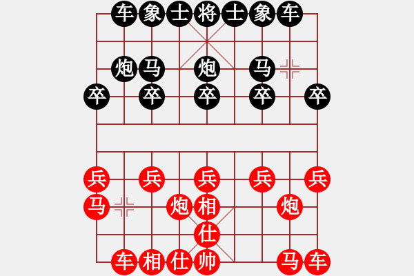 象棋棋谱图片：四川成都懿锦金弈队 孟辰 胜 广东御圣队 莫梓健 - 步数：10 