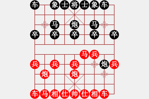 象棋棋谱图片：河北省象棋名人赛 - 步数：10 